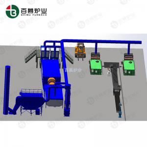集中熔煉爐鑄錠流水線加鋁灰處理系統